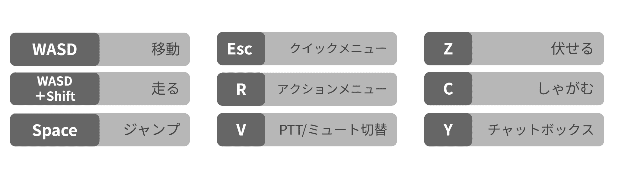 【デスクトップモード】